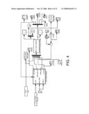 Engine mode transition utilizing dynamic torque control diagram and image