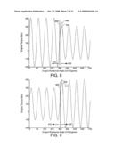 Engine mode transition utilizing dynamic torque control diagram and image