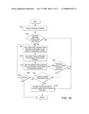 Engine mode transition utilizing dynamic torque control diagram and image