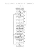 Control system for internal combustion engine diagram and image