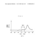 Control system for internal combustion engine diagram and image