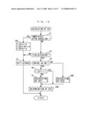 Control system for internal combustion engine diagram and image