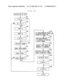 Control system for internal combustion engine diagram and image