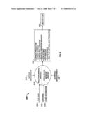 System and Method for Monitoring and Controlling Production from Wells diagram and image