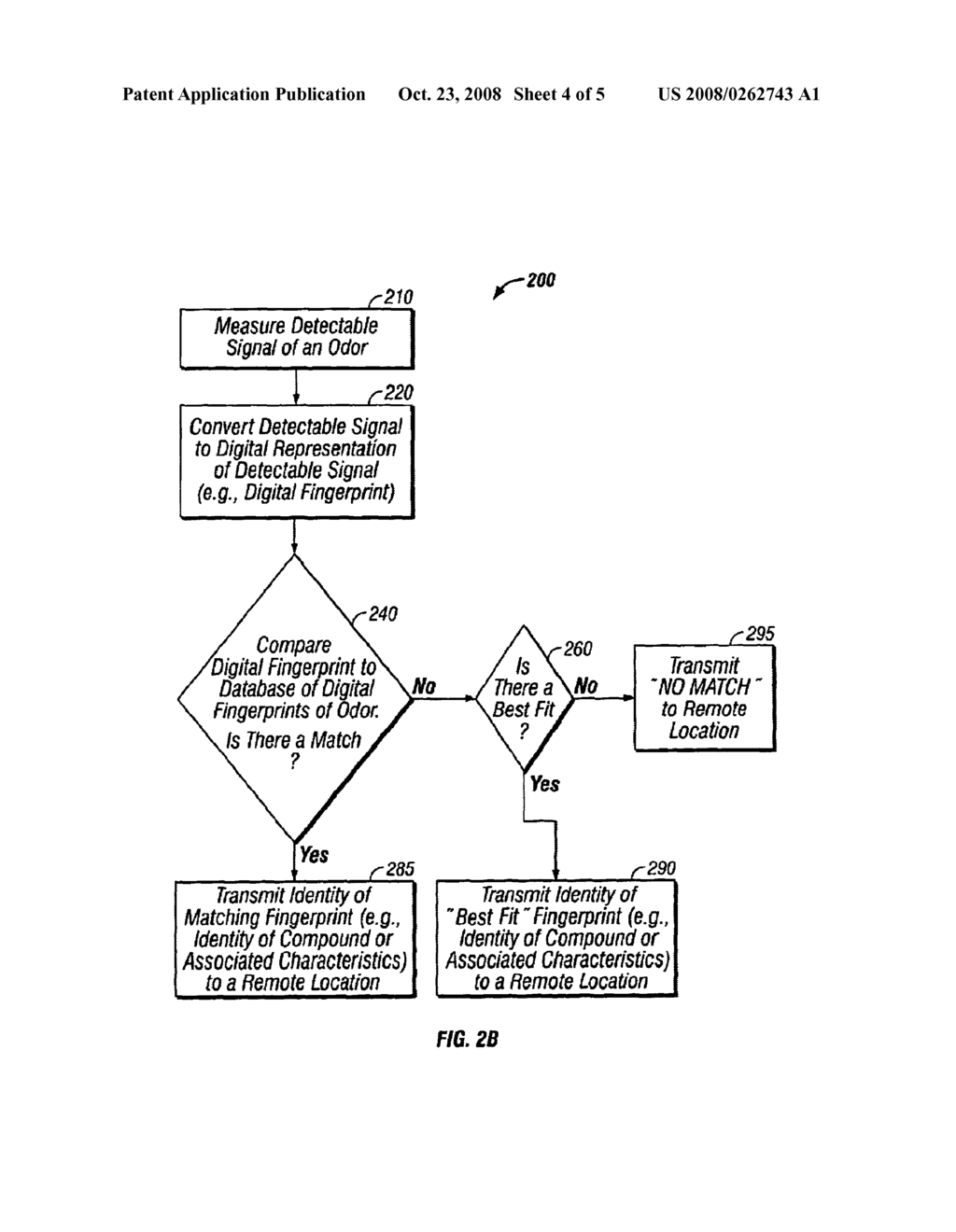 Methods for remote characterization of an odor - diagram, schematic, and image 05