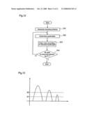 PARTICULATE DETERMINATION METHOD diagram and image