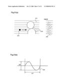 PARTICULATE DETERMINATION METHOD diagram and image