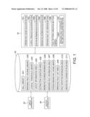 APPARATUS FOR CREATING TEST PATTERN AND CALCULATING FAULT COVERAGE OR THE LIKE AND METHOD FOR CREATING TEST PATTERN AND CALCULATING FAULT COVERAGE OR THE LIKE diagram and image