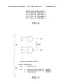 APPARATUS FOR CREATING TEST PATTERN AND CALCULATING FAULT COVERAGE OR THE LIKE AND METHOD FOR CREATING TEST PATTERN AND CALCULATING FAULT COVERAGE OR THE LIKE diagram and image