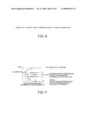 APPARATUS FOR CREATING TEST PATTERN AND CALCULATING FAULT COVERAGE OR THE LIKE AND METHOD FOR CREATING TEST PATTERN AND CALCULATING FAULT COVERAGE OR THE LIKE diagram and image