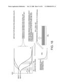 APPARATUS FOR CREATING TEST PATTERN AND CALCULATING FAULT COVERAGE OR THE LIKE AND METHOD FOR CREATING TEST PATTERN AND CALCULATING FAULT COVERAGE OR THE LIKE diagram and image