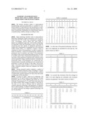 Statistic Analysis of Fault Detection and Classification in Semiconductor Manufacturing diagram and image