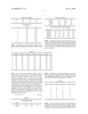 Statistic Analysis of Fault Detection and Classification in Semiconductor Manufacturing diagram and image