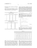 Statistic Analysis of Fault Detection and Classification in Semiconductor Manufacturing diagram and image