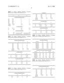 Statistic Analysis of Fault Detection and Classification in Semiconductor Manufacturing diagram and image