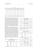 Statistic Analysis of Fault Detection and Classification in Semiconductor Manufacturing diagram and image