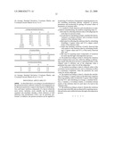 Statistic Analysis of Fault Detection and Classification in Semiconductor Manufacturing diagram and image