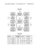 Computer program product, method, and apparatus for reliability evaluation diagram and image