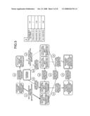 Computer program product, method, and apparatus for reliability evaluation diagram and image