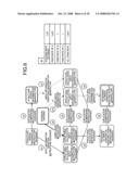 Computer program product, method, and apparatus for reliability evaluation diagram and image