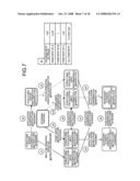 Computer program product, method, and apparatus for reliability evaluation diagram and image