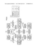 Computer program product, method, and apparatus for reliability evaluation diagram and image