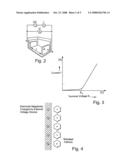 Method for predictive maintenance and/or method for determining electrical conductivity in a magneto-inductive flow-measuring device diagram and image