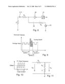 Method for predictive maintenance and/or method for determining electrical conductivity in a magneto-inductive flow-measuring device diagram and image