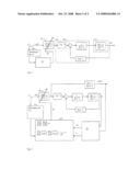 FREQUENCY RESPONSE OPTIMISATION OF A MOVEMENT SIMULATOR BY ADAPTIVE SINUSOIDAL REFERENCE TRACKING diagram and image