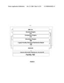 REAL-TIME PREDICTIVE SYSTEMS FOR INTELLIGENT ENERGY MONITORING AND MANAGEMENT OF ELECTRICAL POWER NETWORKS diagram and image