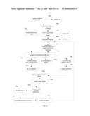 REAL-TIME PREDICTIVE SYSTEMS FOR INTELLIGENT ENERGY MONITORING AND MANAGEMENT OF ELECTRICAL POWER NETWORKS diagram and image