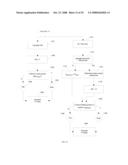 REAL-TIME PREDICTIVE SYSTEMS FOR INTELLIGENT ENERGY MONITORING AND MANAGEMENT OF ELECTRICAL POWER NETWORKS diagram and image