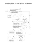 REAL-TIME PREDICTIVE SYSTEMS FOR INTELLIGENT ENERGY MONITORING AND MANAGEMENT OF ELECTRICAL POWER NETWORKS diagram and image