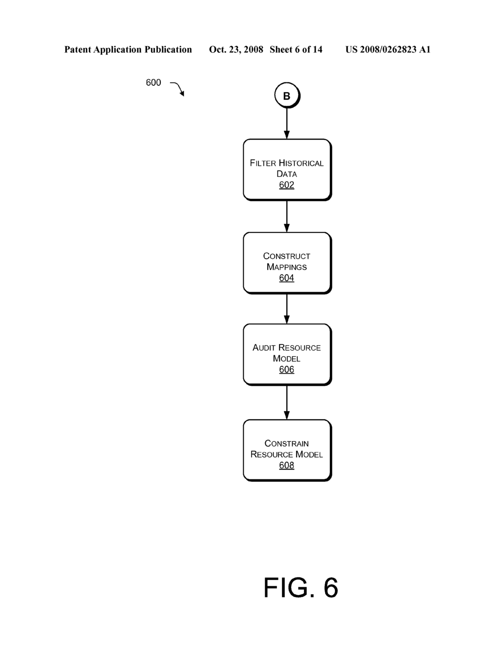 Training of resource models - diagram, schematic, and image 07