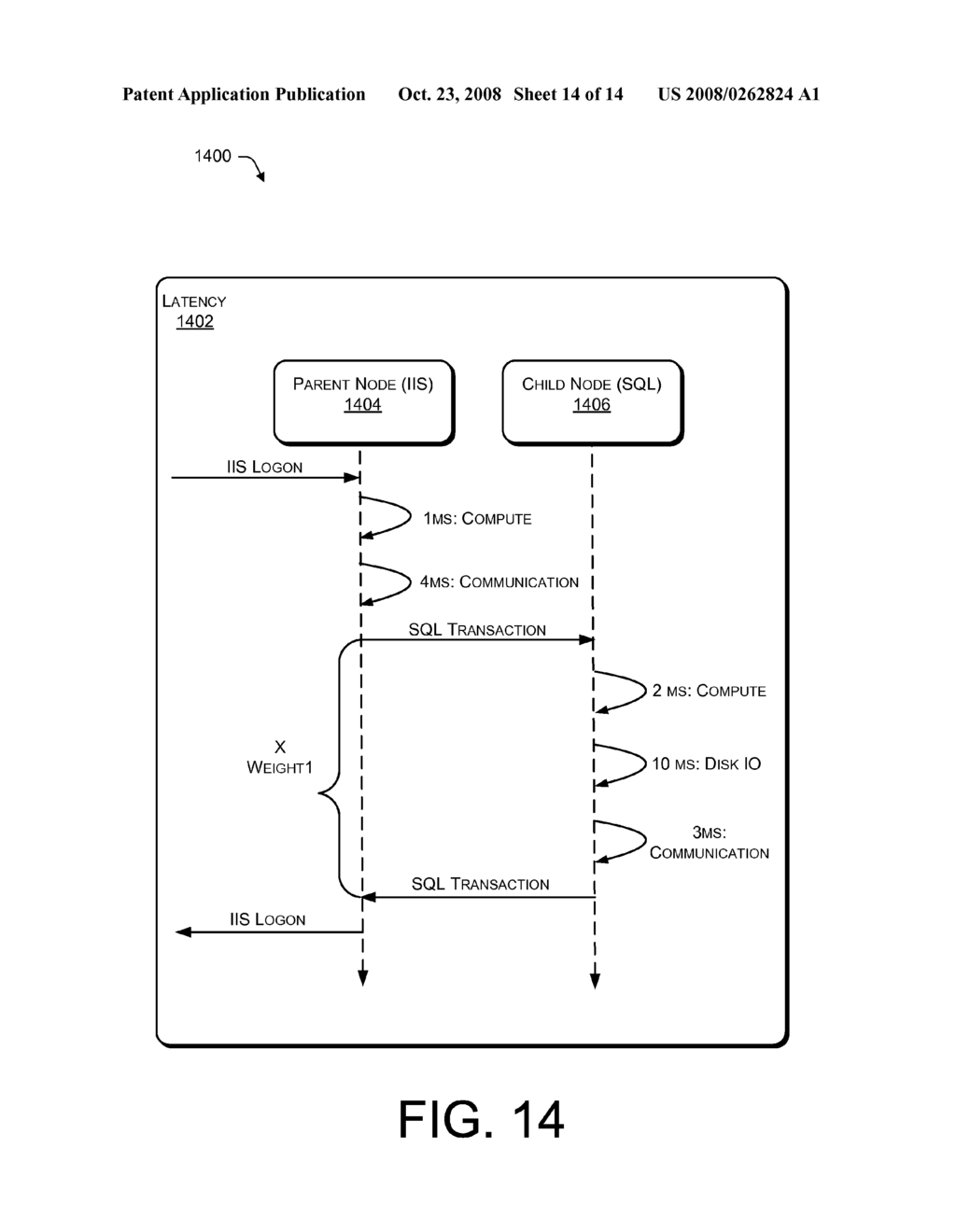 Creation of resource models - diagram, schematic, and image 15