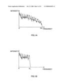 Encoding Device, Decoding Device, and Method Thereof diagram and image