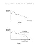 Encoding Device, Decoding Device, and Method Thereof diagram and image