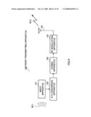 Encoding Device, Decoding Device, and Method Thereof diagram and image