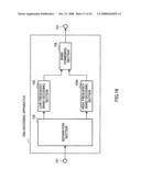 Encoding Device, Decoding Device, and Method Thereof diagram and image