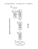 Encoding Device, Decoding Device, and Method Thereof diagram and image