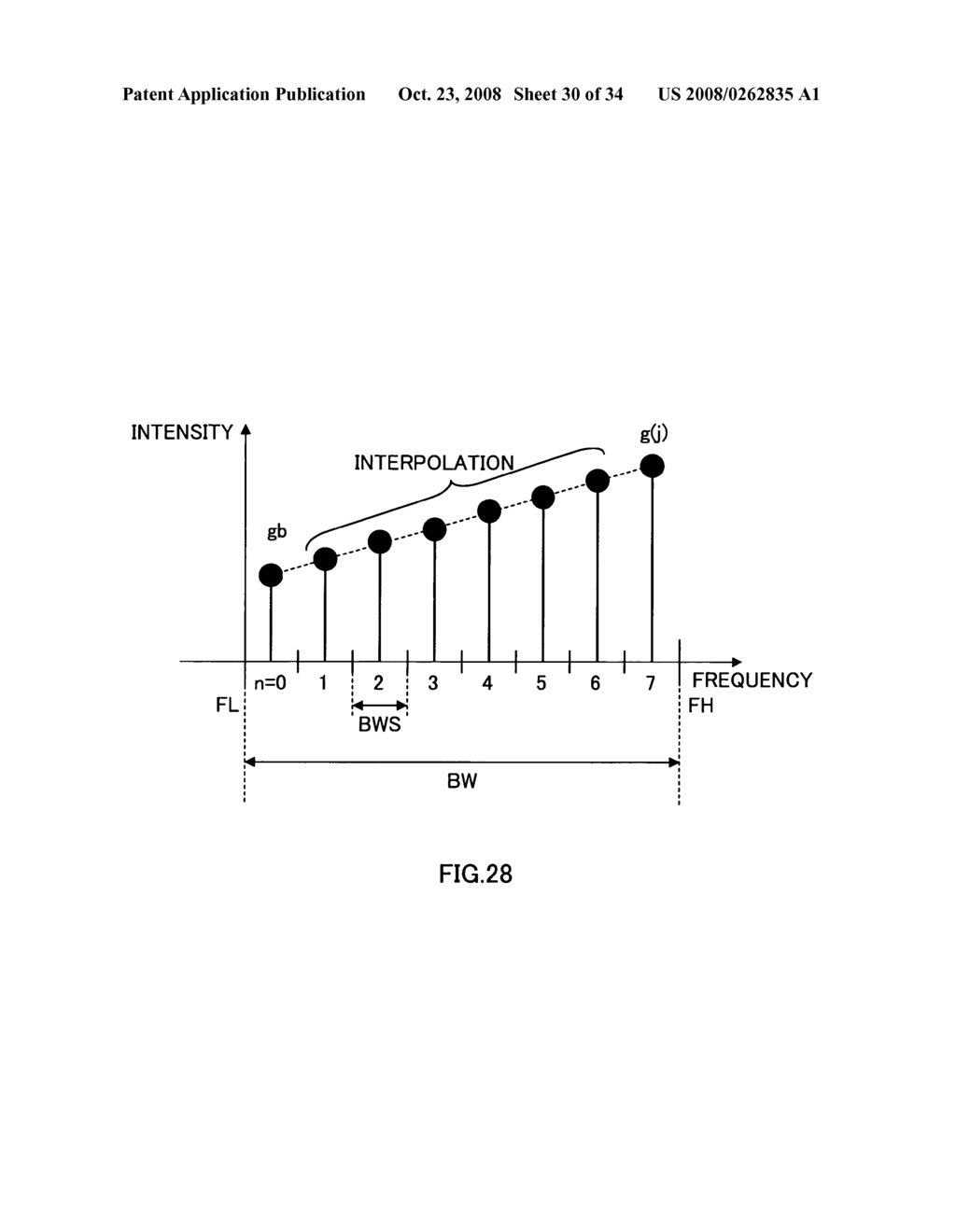 Encoding Device, Decoding Device, and Method Thereof - diagram, schematic, and image 31