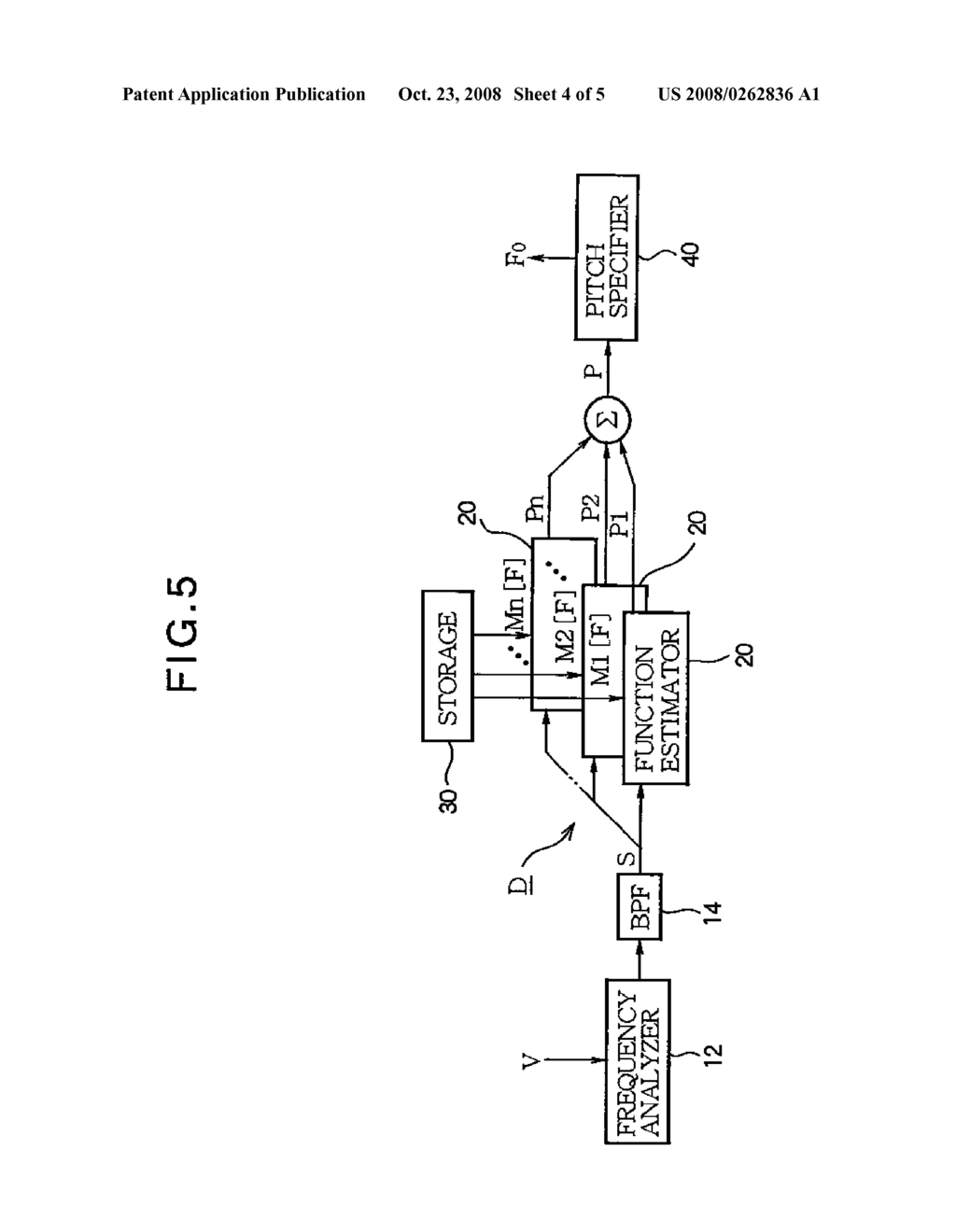 PITCH ESTIMATION APPARATUS, PITCH ESTIMATION METHOD, AND PROGRAM - diagram, schematic, and image 05