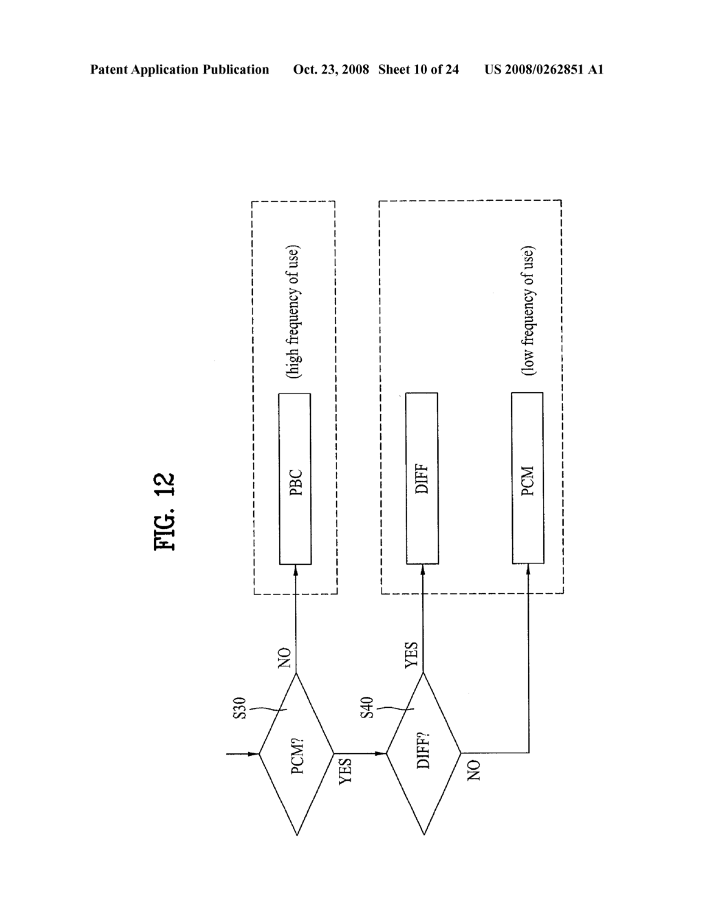 Method and Apparatus for Signal Processing and Encoding and Decoding Method, and Apparatus Therefor - diagram, schematic, and image 11