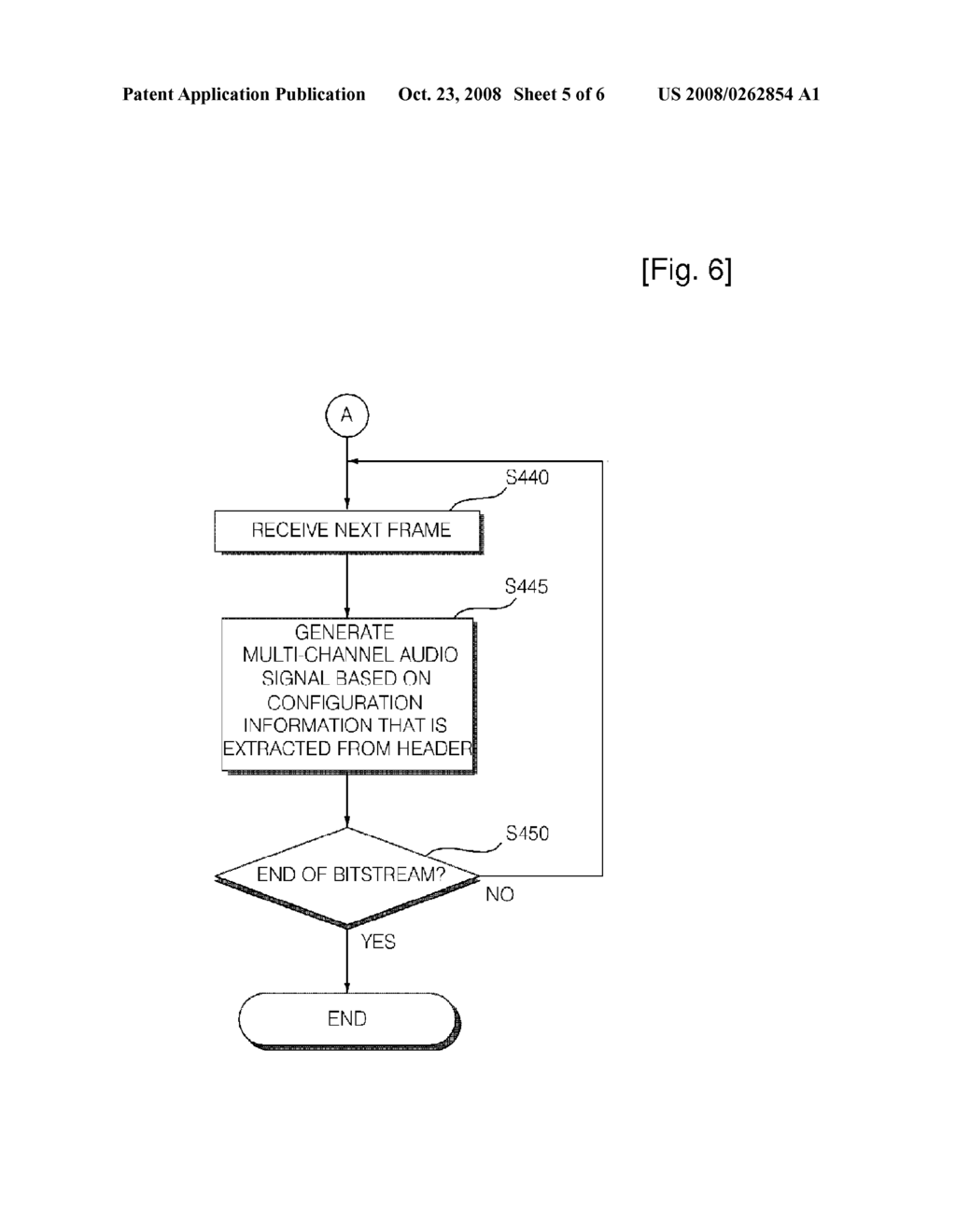 Method for Encoding and Decoding Multi-Channel Audio Signal and Apparatus Thereof - diagram, schematic, and image 06