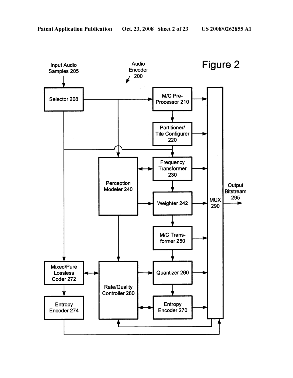 ENTROPY CODING BY ADAPTING CODING BETWEEN LEVEL AND RUN LENGTH/LEVEL MODES - diagram, schematic, and image 03