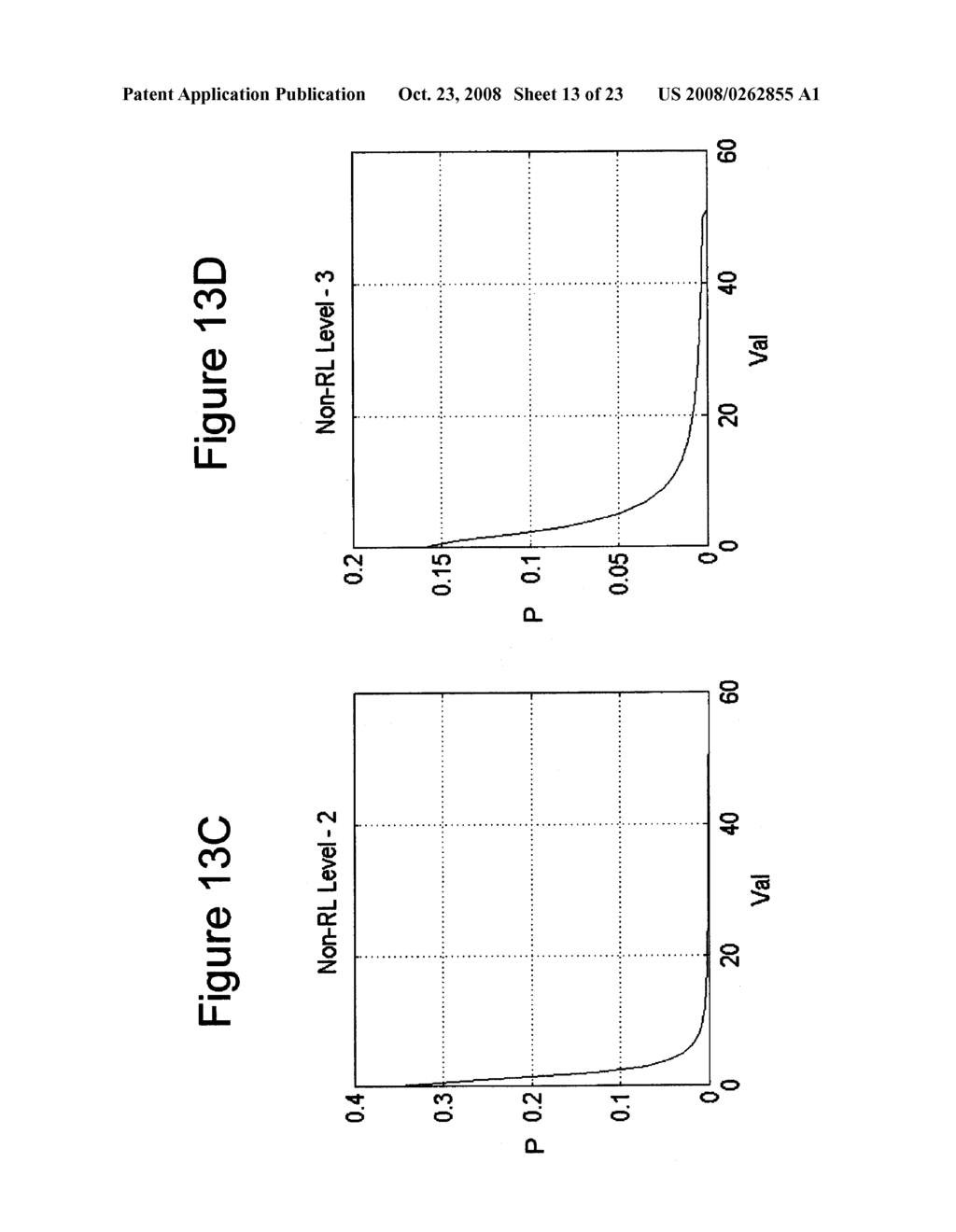 ENTROPY CODING BY ADAPTING CODING BETWEEN LEVEL AND RUN LENGTH/LEVEL MODES - diagram, schematic, and image 14