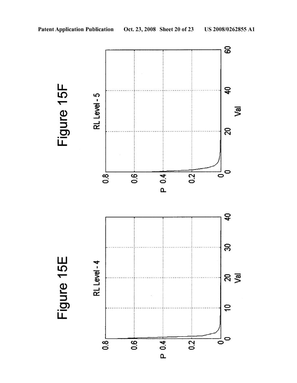 ENTROPY CODING BY ADAPTING CODING BETWEEN LEVEL AND RUN LENGTH/LEVEL MODES - diagram, schematic, and image 21