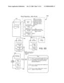 Methods for Establishing Brand-Centric Websites From Bi-Directionally Linked Content diagram and image