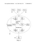 Integrated, Rules-Based Security Compliance And Gateway System diagram and image