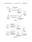 Integrated, Rules-Based Security Compliance And Gateway System diagram and image